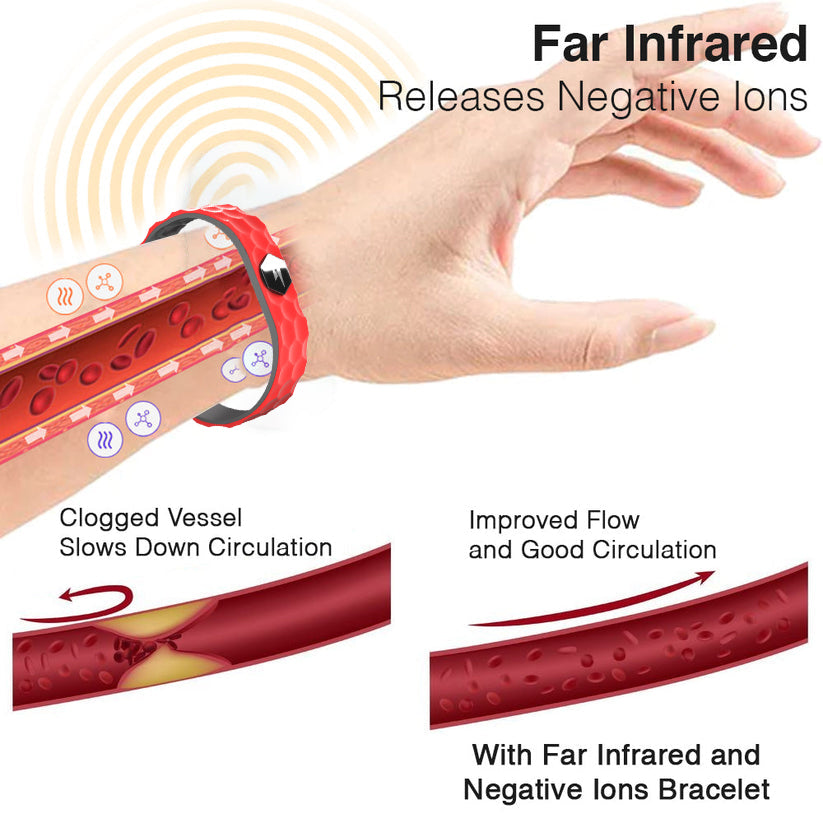 🧑⚕️💧Futusly™ RedUp Far Infrared Negative Ions Body Detoxing Wristband(🔥LAST DAY 70% OFF)