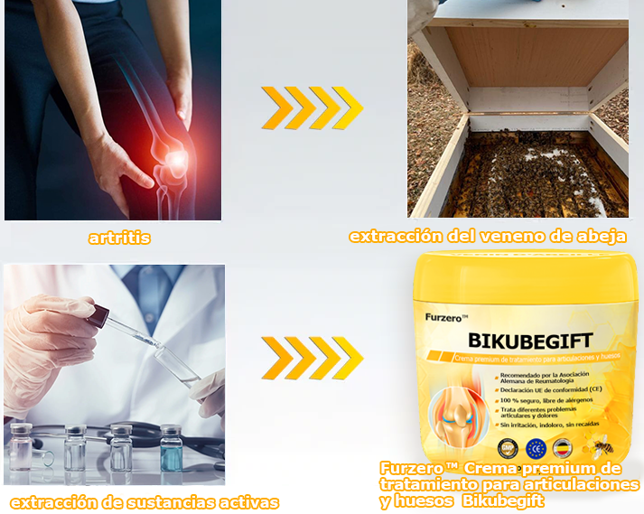 🧶Furzero™ Crema de Veneno de Abeja para Articulaciones y Huesos (✨ Especialmente para condiciones ortopédicas y dolor articular ✨)