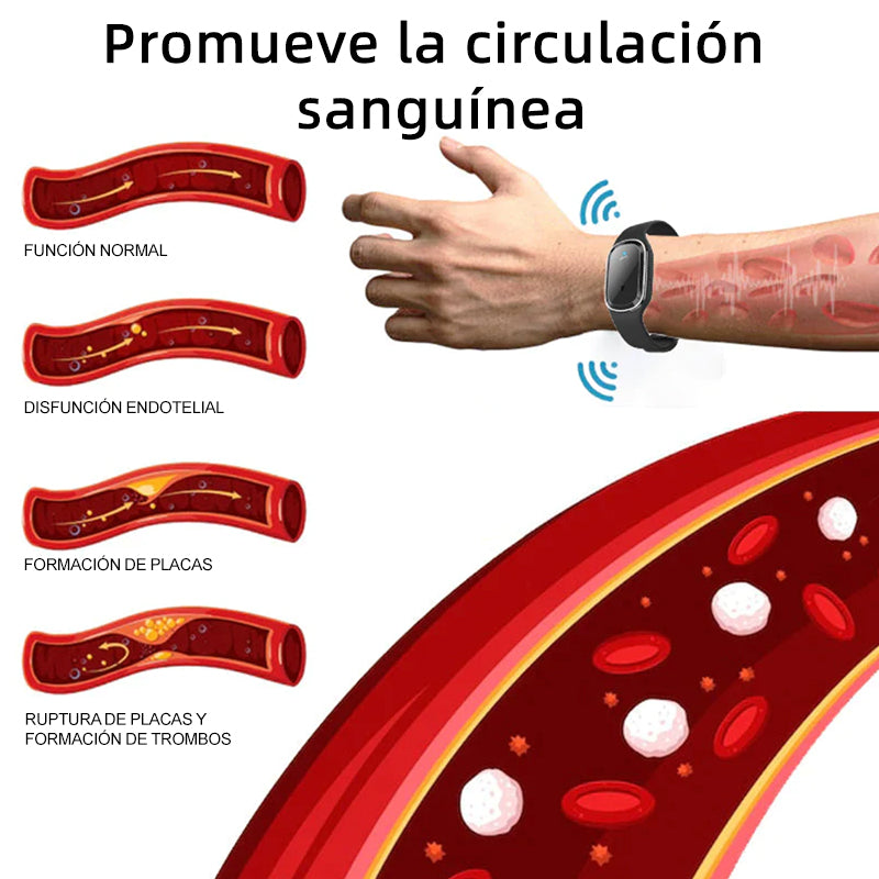 🫂GFOUK™ Pulsera Ultrasónica para Quemar Grasas y Desintoxicar (🔥ÚLTIMO DÍA 70% DE DESCUENTO)