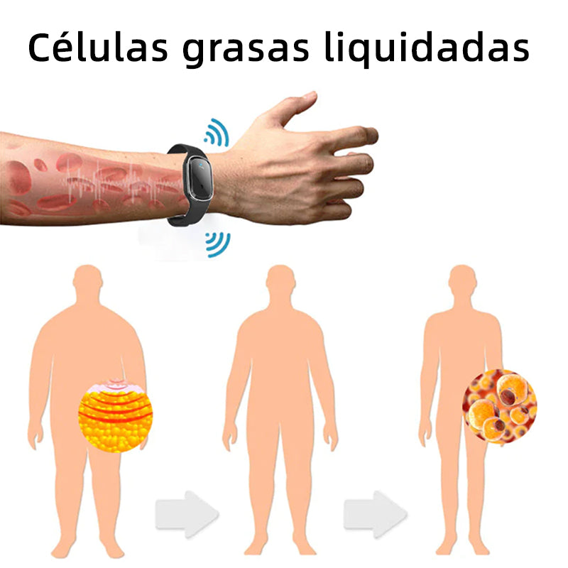🫂GFOUK™ Pulsera Ultrasónica para Quemar Grasas y Desintoxicar (🔥ÚLTIMO DÍA 70% DE DESCUENTO)