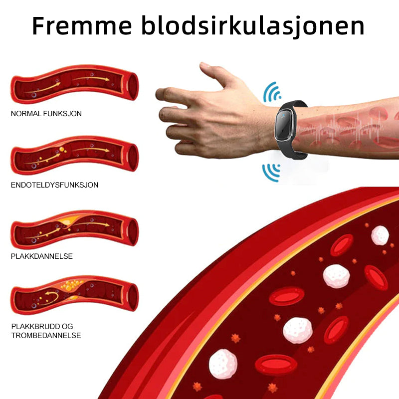 🤖GFOUK™ Ultralyd Fettknusende og Avgiftende Armbånd (🔥SISTE DAG 70% AVSLAG)