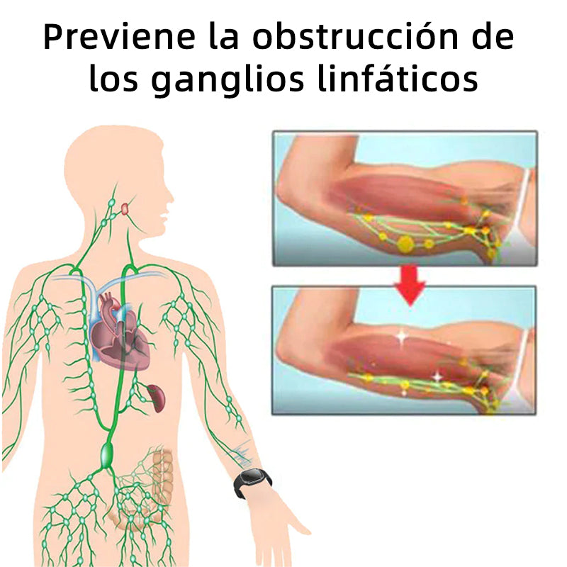 🫂GFOUK™ Pulsera Ultrasónica para Quemar Grasas y Desintoxicar (🔥ÚLTIMO DÍA 70% DE DESCUENTO)
