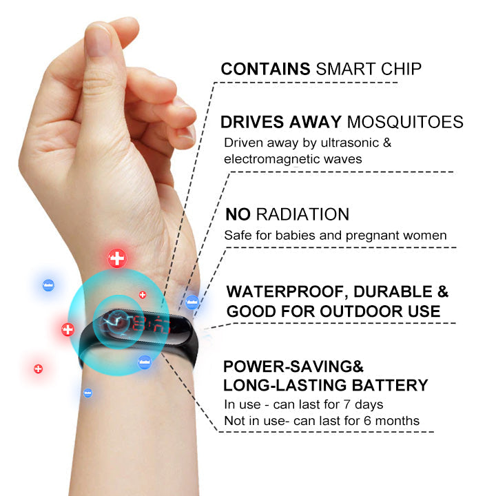🦄🐧Futusly™ Pulsera Detox de Ultrasonido Destruye-Grasa & Infrarrojo Balanceador de Glucosa